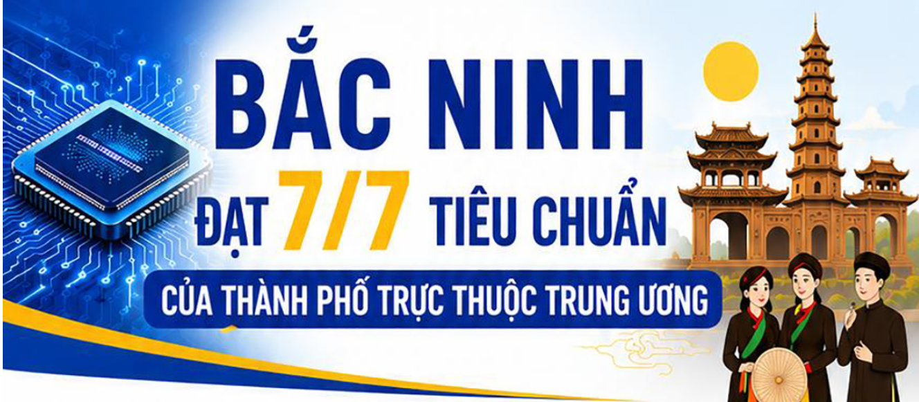 Tỉnh Bắc Ninh đạt 7/7 tiêu chuẩn của thành phố trực thuộc Trung ương